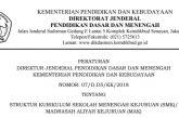 Perdirjen Dikdasmen No. 07/D.D5/KK/2018 (Struktur Kurikulum SMK)